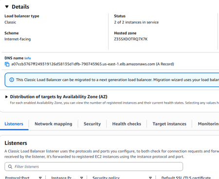 AWS load balancer for Kubernetes service